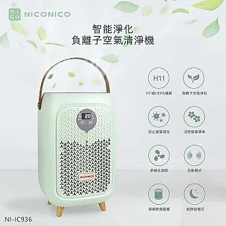 NICONICO 智能淨化負離子空氣清淨機【生活家電】 歷史價格詳細信息