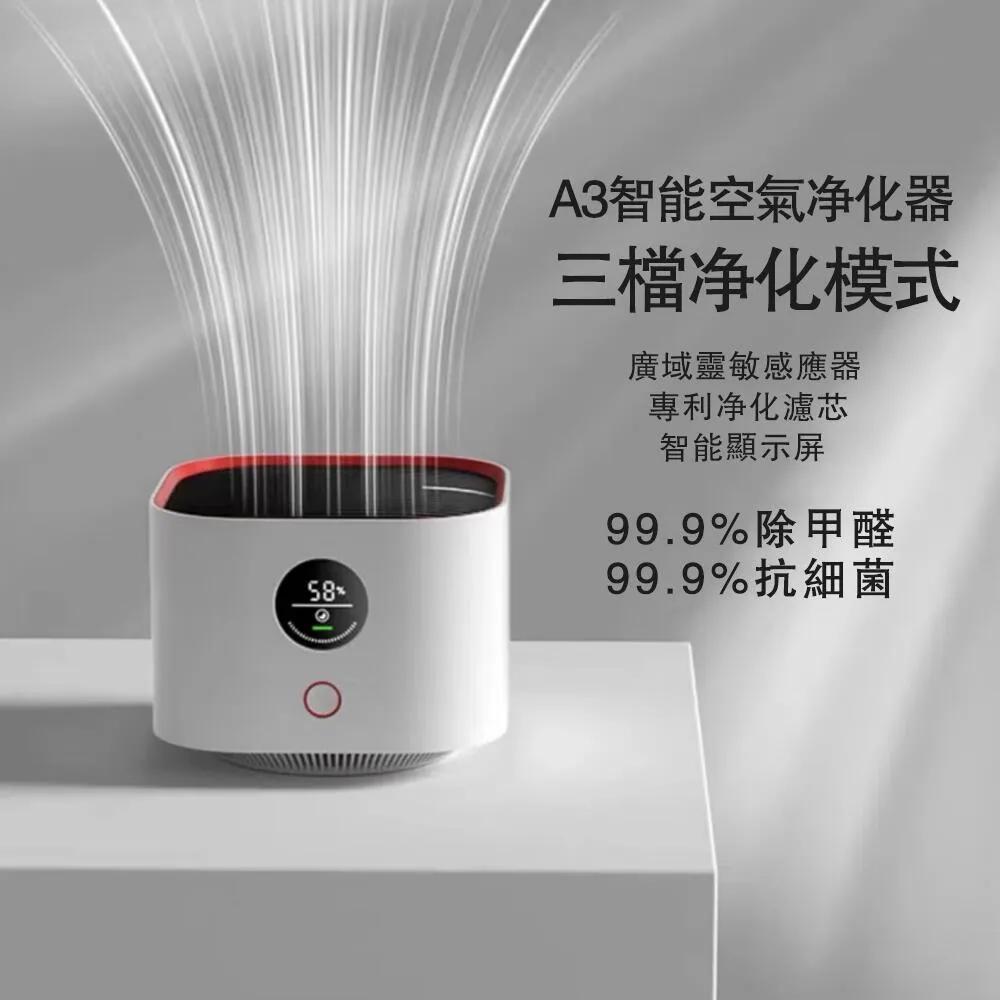 【歐適樂】桌面空氣凈化器 家用 USB插電 小型桌面 殺菌 臥室室內 除異味 歷史價格詳細信息