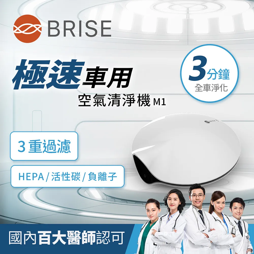 BRISE M1 複合式濾網四片 歷史價格詳細信息