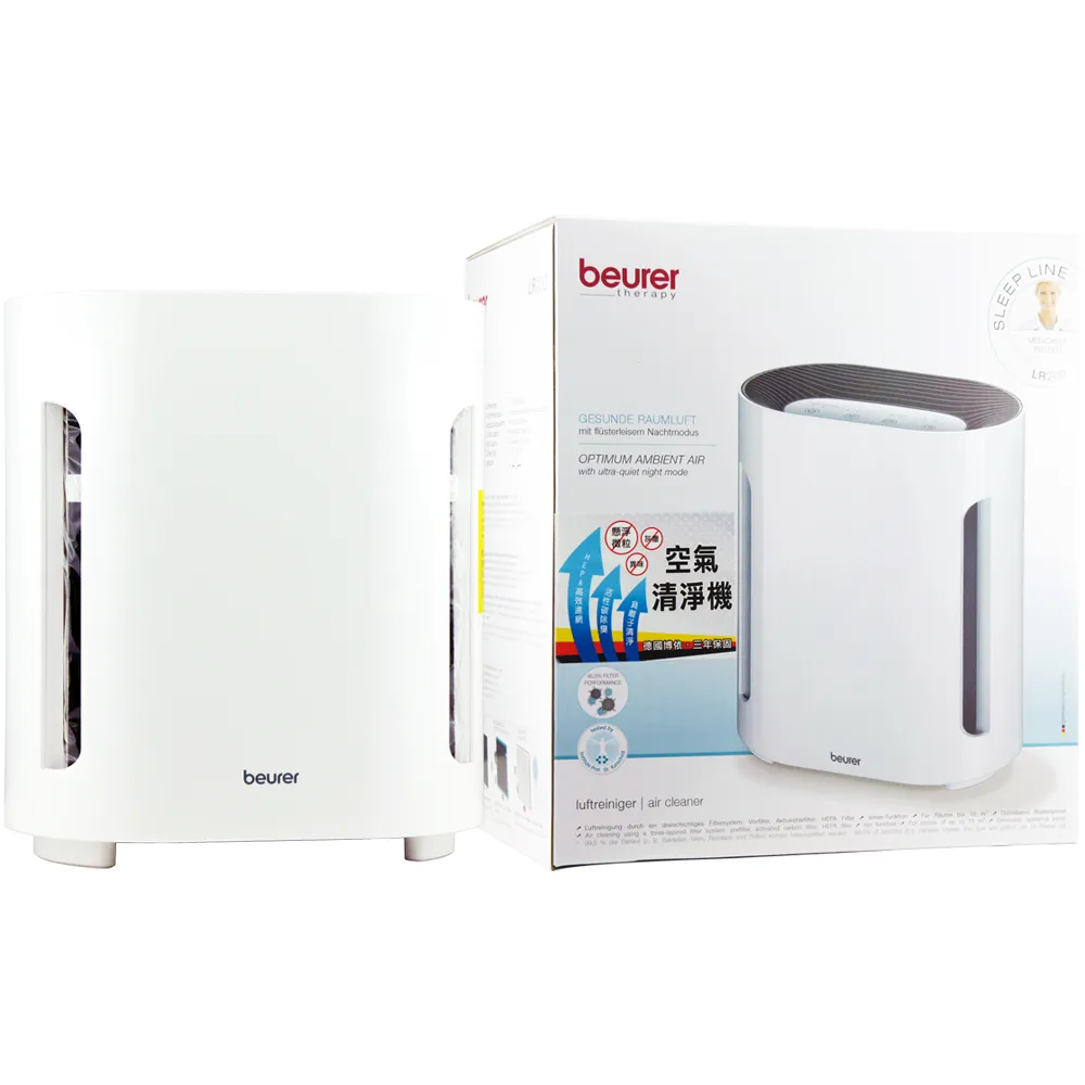 【德國博依beurer】空氣清淨機-原廠三效空氣淨化濾網組LR01(適用機型LR-200) 歷史價格詳細信息