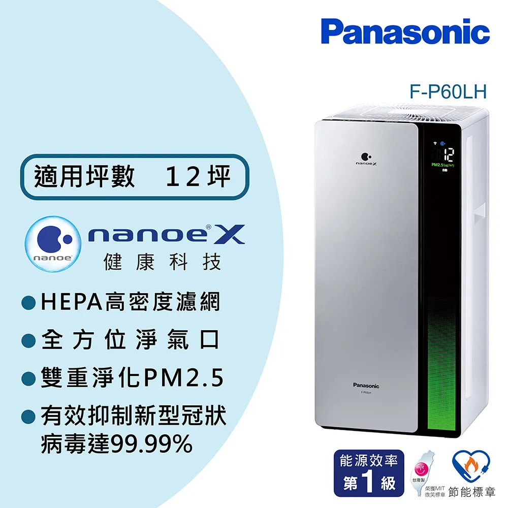 Panasonic  國際牌 F-P40LH nanoeX 空氣清淨機 8坪 HEPA 歷史價格詳細信息
