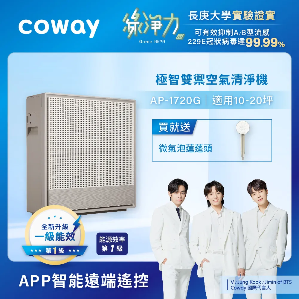 【Coway】雙效蜂巢式活性碳濾網(適用AP-1018F) 歷史價格詳細信息