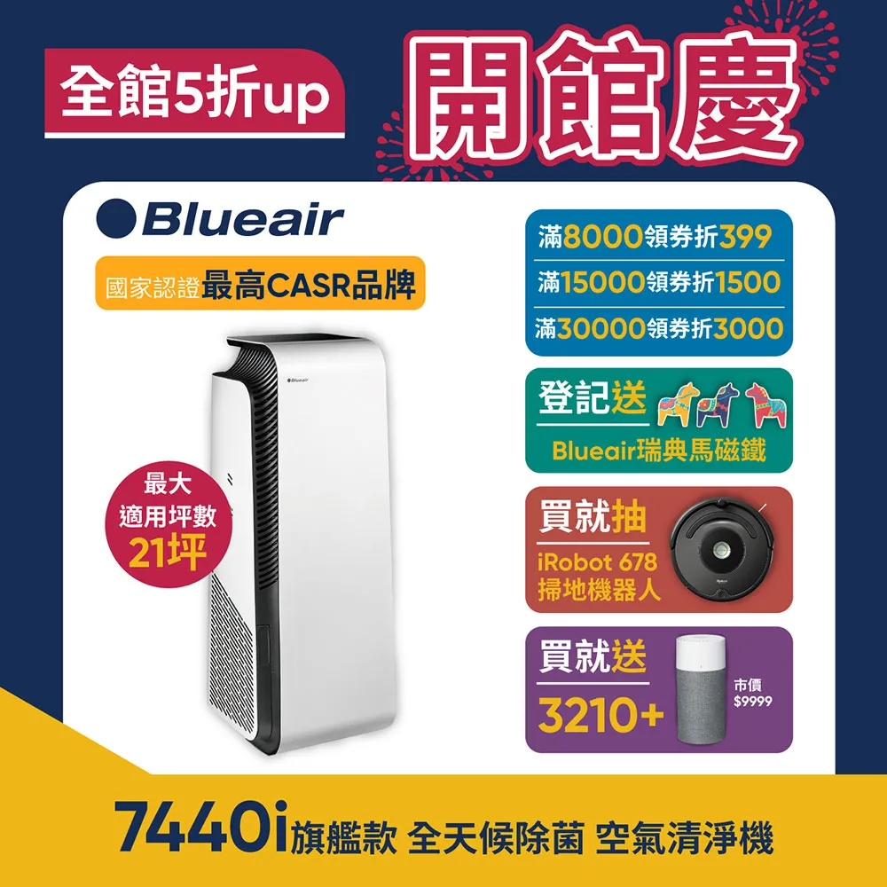 瑞典 Blueair 新一代 690i 經典i系列 空氣清淨機 經典i系列 抗PM2.5 過敏原 適用22-36坪 歷史價格詳細信息