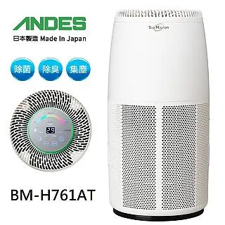 ANDES Bio Micron 空氣清淨機 BM-H777AT 專用日本進口原廠濾網 filter D2 歷史價格詳細信息