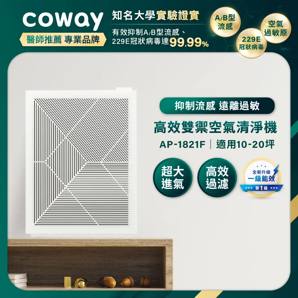 Coway 高效雙禦空氣清淨機 AP-1821F 歷史價格詳細信息