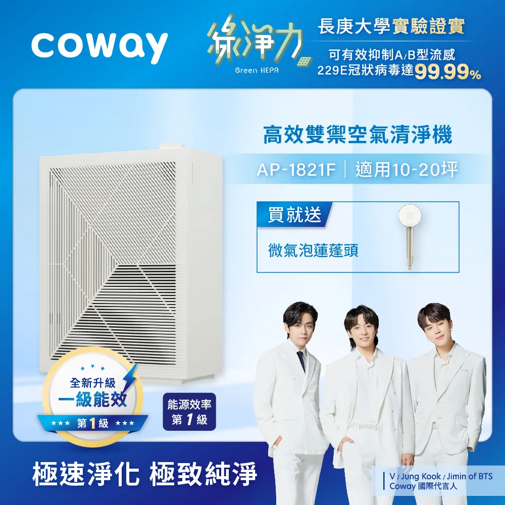 Coway 高效雙禦空氣清淨機 AP-1821F 歷史價格詳細信息