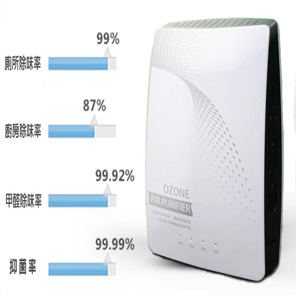 (ONE 生活) 小空間電腦桌 歷史價格詳細信息