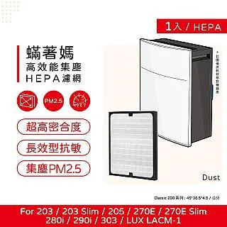 Blueair 280i、270E、205專用活性碳濾網 (1片/1組)｜官方旗艦店 歷史價格詳細信息