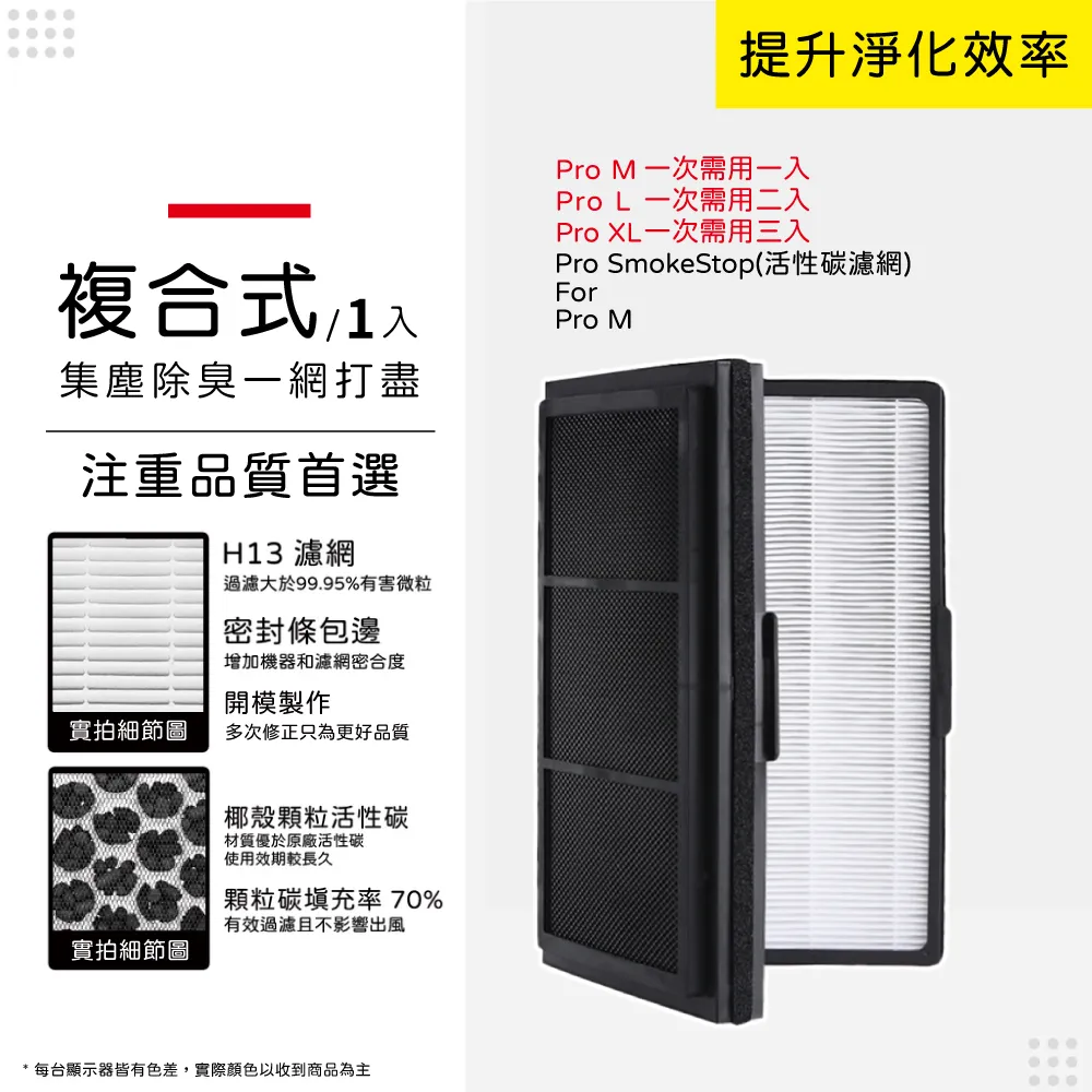 蟎著媽 複合式濾網(適用 尚朋堂 SA-2203C SA-2255F SA-2258DC 空氣清淨機) 歷史價格詳細信息
