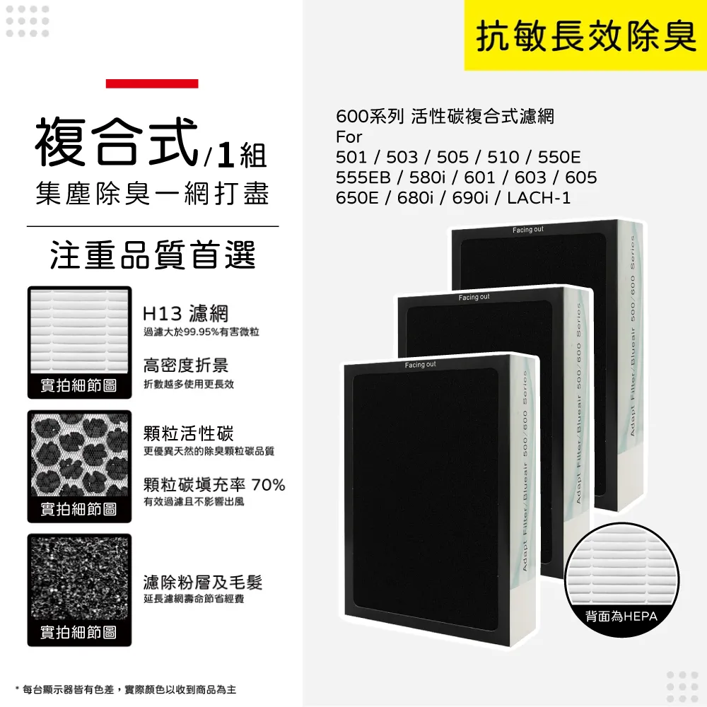 蟎著媽 除臭顆粒碳濾網(適用 夏普 SHARP FU-A80T-W FU-JS80T-W FZ-A80SFE) 歷史價格詳細信息