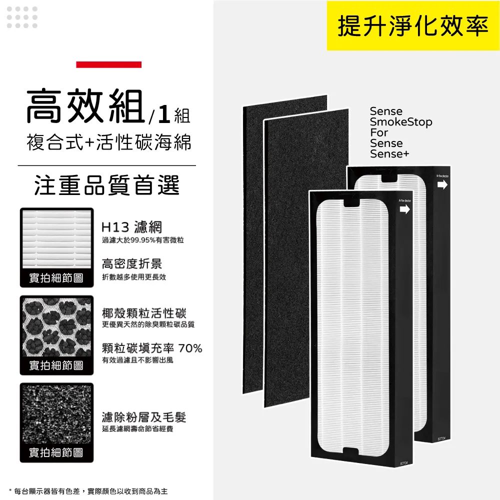 蟎著媽 濾網(適用 無印良品 空氣清淨機 MJ-AP1TW) 歷史價格詳細信息