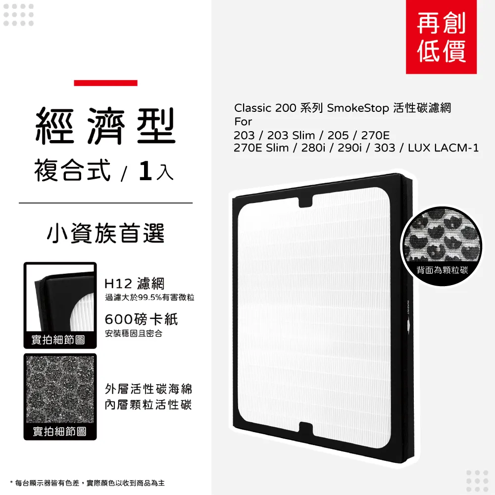 蟎著媽 濾網(適用 無印良品 空氣清淨機 MJ-AP1TW) 歷史價格詳細信息