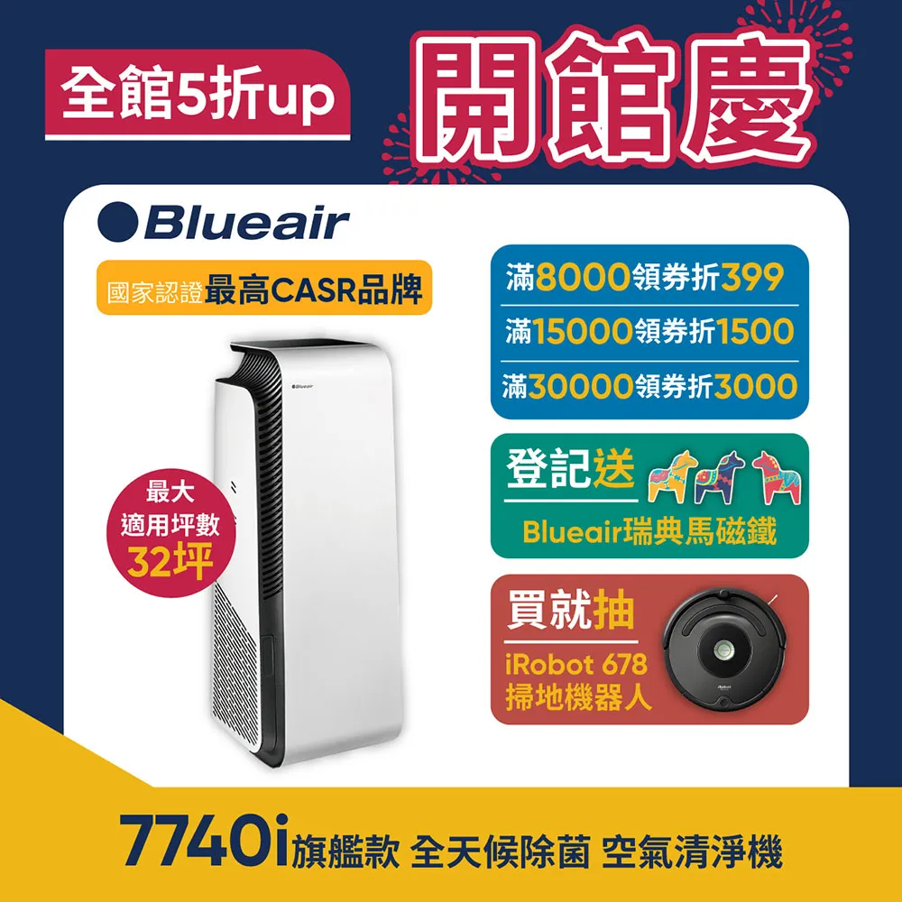 瑞典 Blueair 新一代 690i 經典i系列 空氣清淨機 經典i系列 抗PM2.5 過敏原 適用22-36坪 歷史價格詳細信息