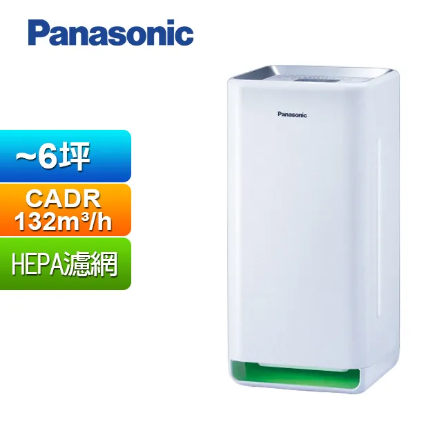 Panasonic國際牌 負離子空氣清淨機(適用3-6坪) F-P25LH 歷史價格詳細信息