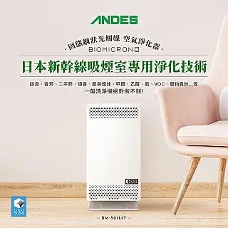 ANDES Bio Micron 空氣清淨機 BM-H777AT 專用日本進口原廠濾網 filter D2 歷史價格詳細信息