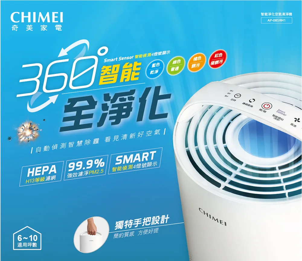CHIMEI奇美 360度全淨化智能空氣清淨機 (AP-05SRC1) 歷史價格詳細信息