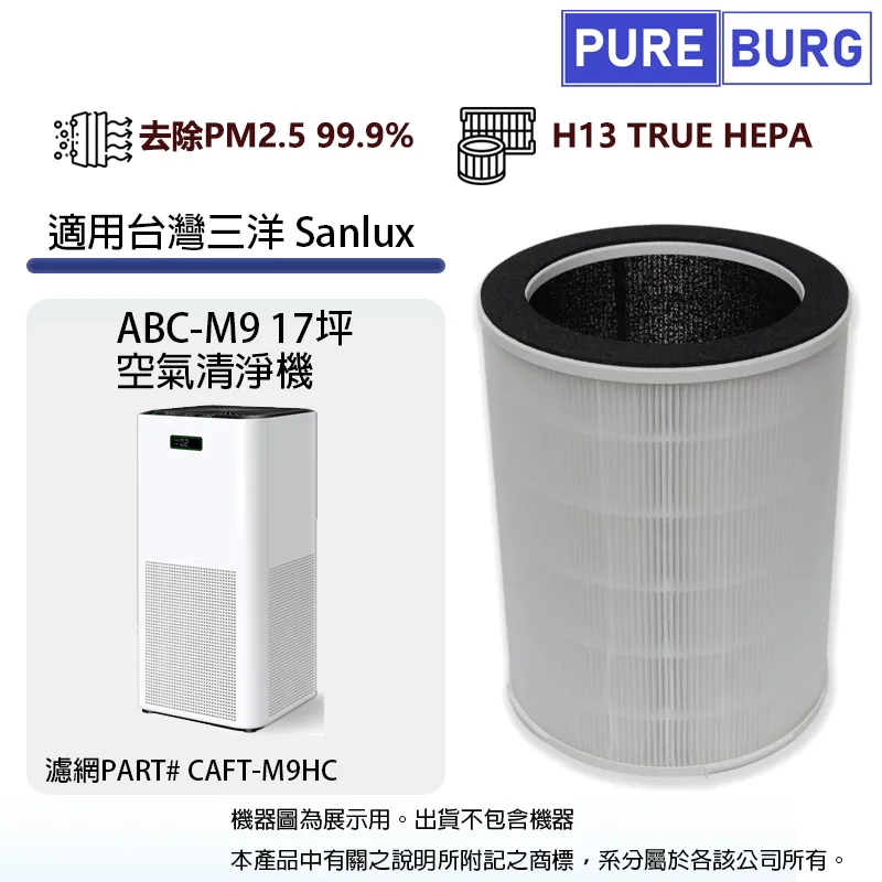 適用Sanlux台灣三洋ABC-M8 16坪六重極淨空氣清淨機替換用高效HEPA+活性碳濾網濾 歷史價格詳細信息
