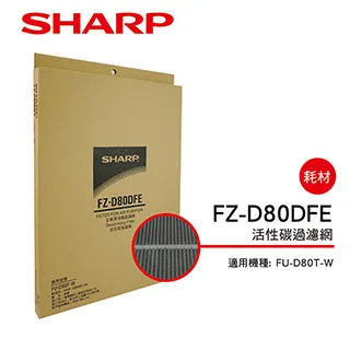 【SHARP 夏普】活性碳過濾網 FZ-D80DFE(適用FU-D80T-W/FU-JS80T-W) 歷史價格詳細信息
