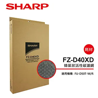 【SHARP 夏普】活性碳過濾網 FZ-D40XD(適用FU-D50T-R/W) 歷史價格詳細信息