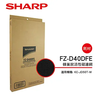 【SHARP 夏普】活性碳過濾網 FZ-D80DFE(適用FU-D80T-W/FU-JS80T-W) 歷史價格詳細信息