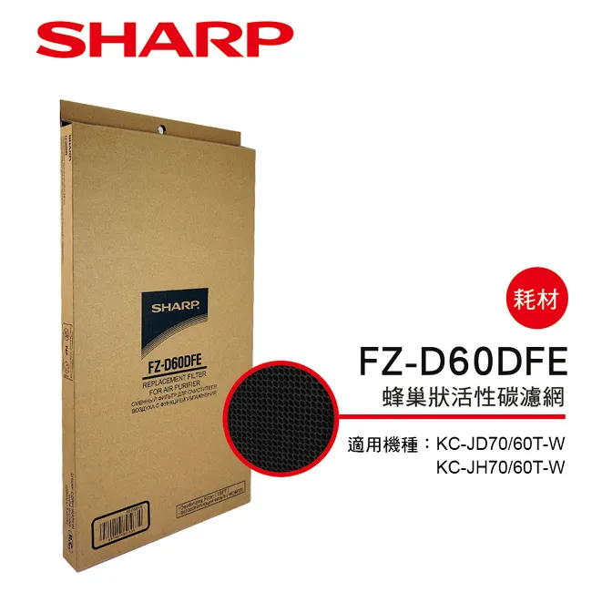 【SHARP 夏普】活性碳過濾網 FZ-D80DFE(適用FU-D80T-W/FU-JS80T-W) 歷史價格詳細信息