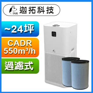 JAIR-215 負離子潔淨空氣清淨機 淨化器 過敏 寵物店 居家 公司貨 過敏首選 過濾器 抗空汙 廠商直送 歷史價格詳細信息