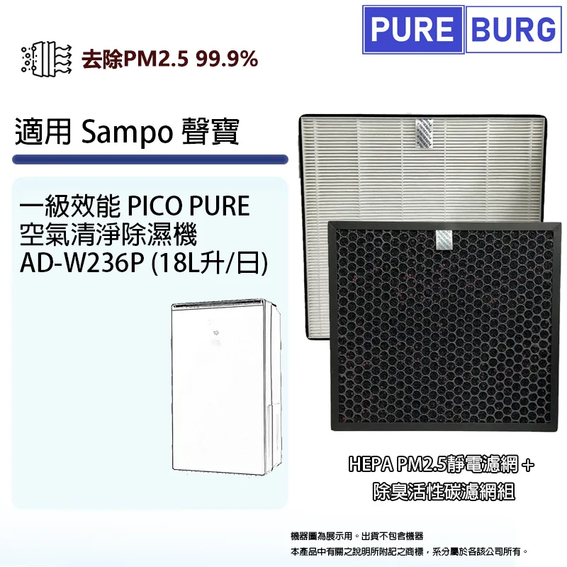 適用：SAMPO AL-BA09CH PICO PURE【Original Life】沅瑢長效可水洗 空氣清淨機濾網 歷史價格詳細信息