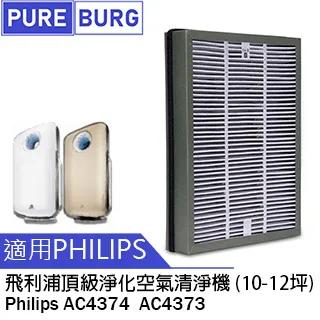 適用PHILIPS飛利浦空氣清淨機AC2889/ 80  副廠濾網組 FY2422 / FY2420 歷史價格詳細信息