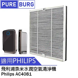 Phillips AC4080 飛利浦奈米水潤 餐58空氣清淨機 歷史價格詳細信息