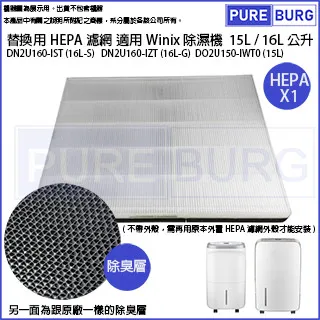 適用Winix Master 360度大坪數空氣清淨機 濾網芯組合2片HEPA + 活性碳 Filter GM-現貨 歷史價格詳細信息