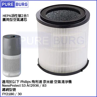 適用PHILIPS飛利浦空氣清淨機AC2889/ 80  副廠濾網組 FY2422 / FY2420 歷史價格詳細信息