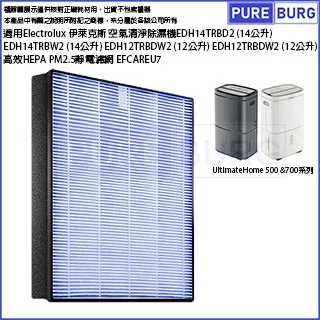 適用伊萊克斯Electrolux EF144A完美管家無線吸塵器集塵濾網通用ZB3113 ZB31 ZB32 ZB33 歷史價格詳細信息