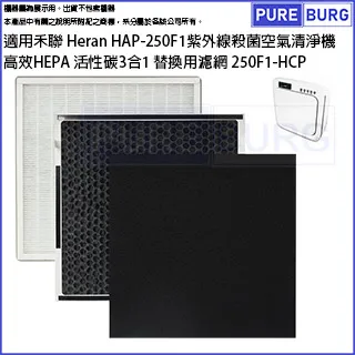 適用禾聯 HERAN HAP-80H1 2-3坪觸控式空氣清淨機替換用HEPA活性碳濾網濾芯同80H1-HCP 歷史價格詳細信息