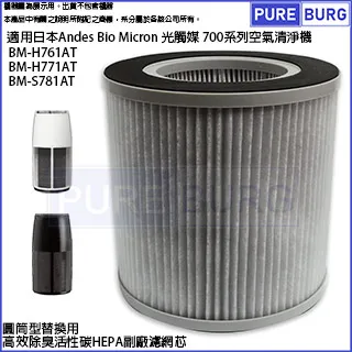 ANDES Bio Micron 空氣清淨機 BM-H777AT 專用日本進口原廠濾網 filter D2 歷史價格詳細信息