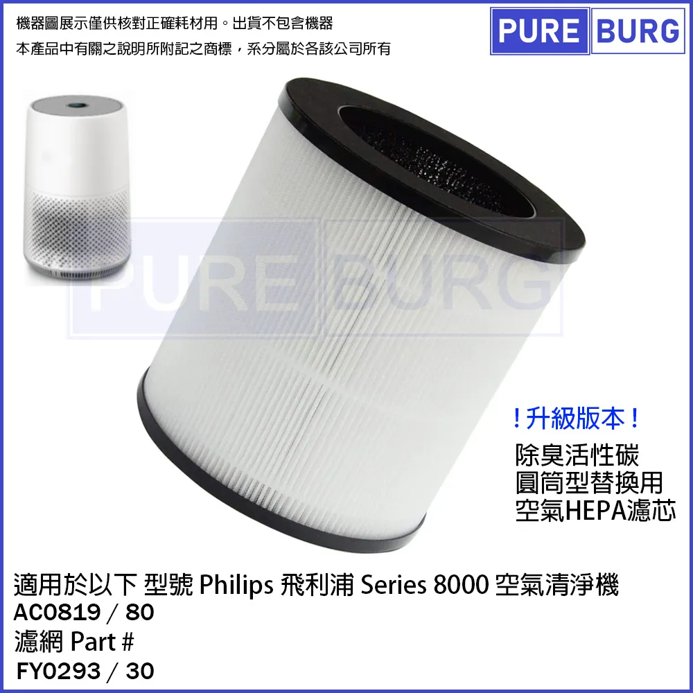 適用Philip飛利浦高效濾淨AC4016 AC4076空氣清淨機HEPA濾網 歷史價格詳細信息