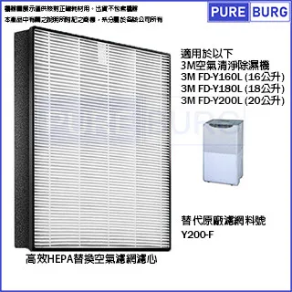 適用3M FD-Y60L雙效空氣清淨除濕機 (6公升) 高效HEPA PM2.5靜電濾網 取代 Y-60F 歷史價格詳細信息