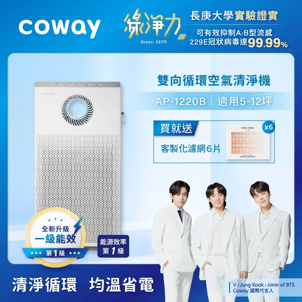 【Coway】綠淨力雙向循環空氣清淨機 AP-1220B(原廠認證福利品) 歷史價格詳細信息
