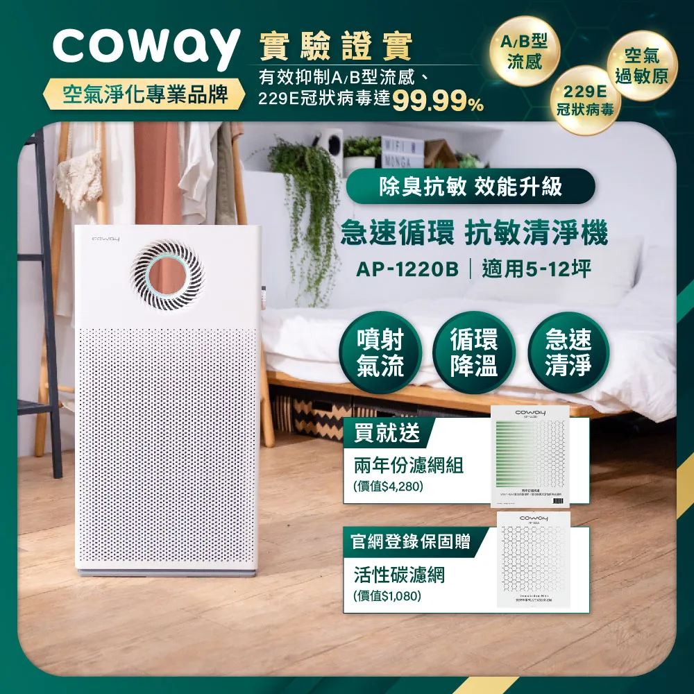 【Coway】綠淨力雙向循環空氣清淨機 AP-1220B(原廠認證福利品) 歷史價格詳細信息
