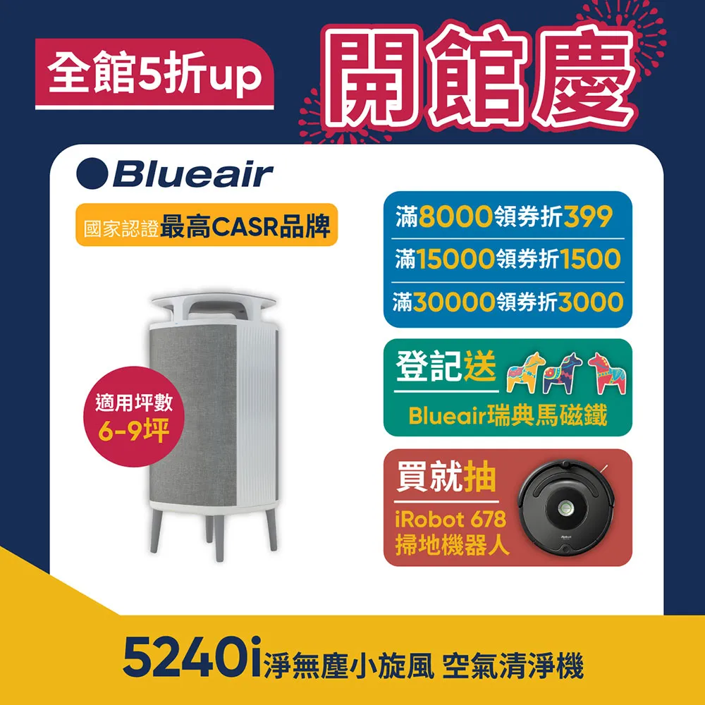 瑞典Blueair 5240i/5210i空氣清淨機(6-9坪)DustMagnet淨無塵小旋風過敏專用 歷史價格詳細信息