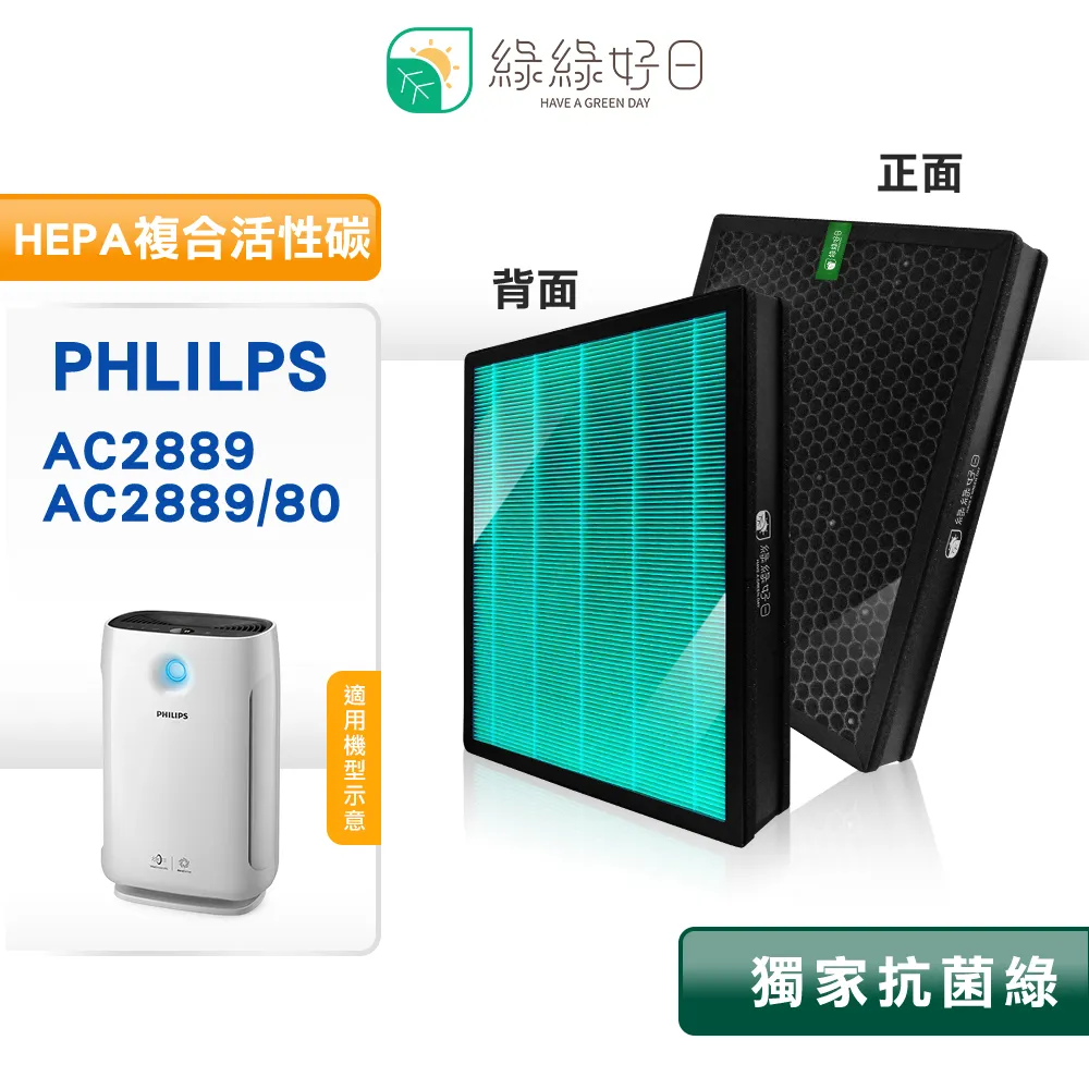 FY2428適配飛利浦空氣凈化器濾網AC2880/2890/2886/2888/2878濾芯#新祥 歷史價格詳細信息