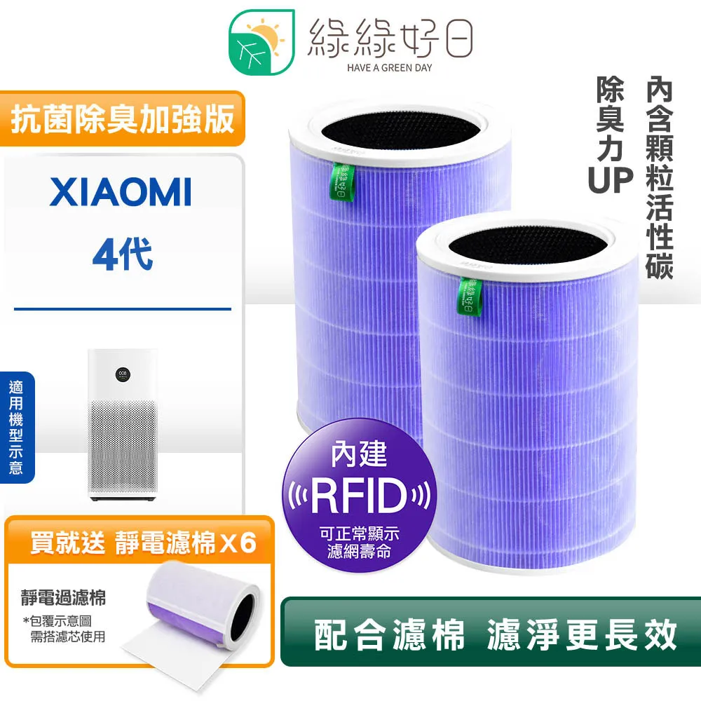 【副廠】濾芯系列 適用Dyson吸塵器 吸塵器相容配件 耗材 濾網 DY-PFt 歷史價格詳細信息