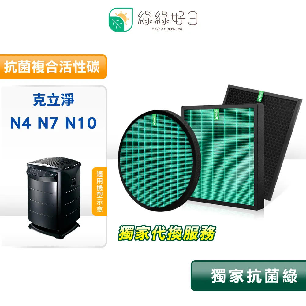 綠綠好日 適用 克立淨 A51【單入組】HEPA抗菌濾芯 複合 顆粒活性碳 歷史價格詳細信息