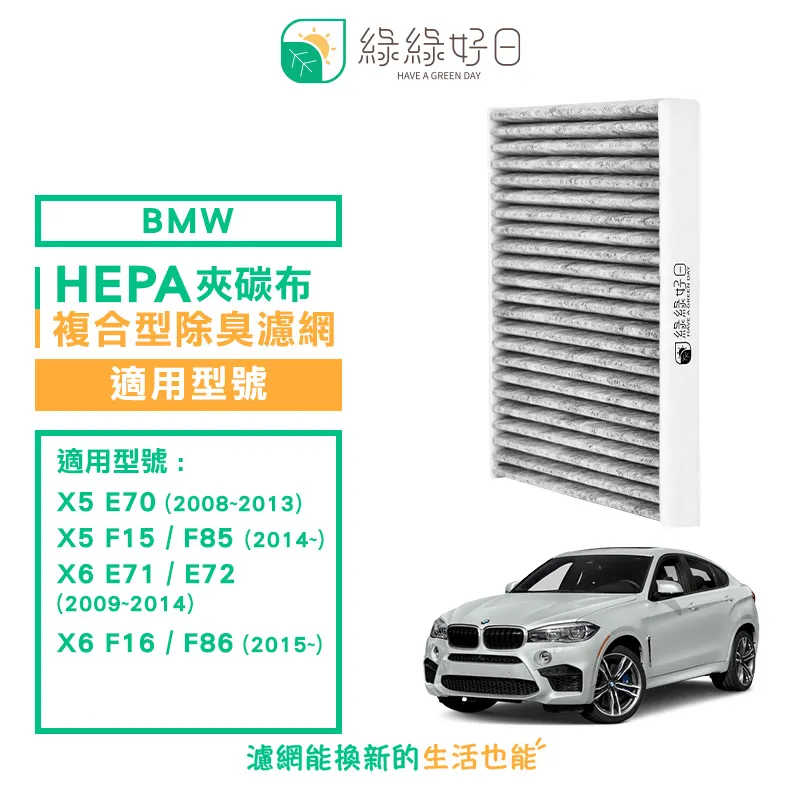 BMW X5 E70 X6 E71 6HP19 變速箱濾清器 油底殼 自排 濾網 德國MAHLE品牌 24152333907 歷史價格詳細信息