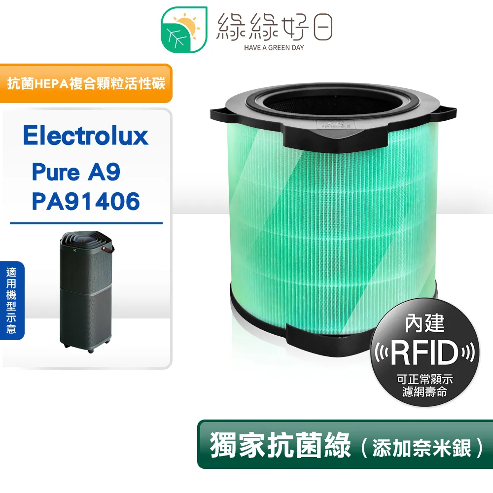 綠綠好日 適用 伊萊克斯 Pure A9 抗菌版 PA91 406 / 606 濾芯 複合 顆粒活性碳（含RFID） 歷史價格詳細信息