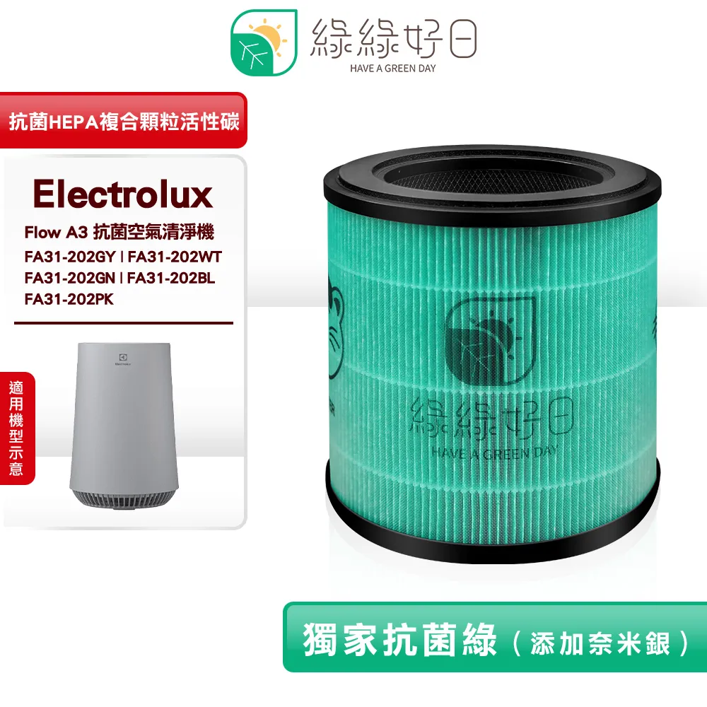 Electrolux 伊萊克斯 EFFCLN2 空氣清淨機濾網 (FA31-202) 歷史價格詳細信息