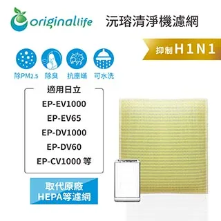 EV1000-4T0015G 艾默生變頻器1.5KW 380V 三相 尼得科變頻器 歷史價格詳細信息