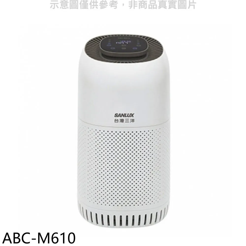SANLUX台灣三洋 負離子清淨機專用濾網(適用ABC-M6) CAFT-M6HC 歷史價格詳細信息