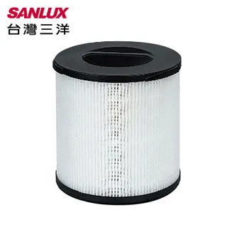 適用Sanlux台灣三洋ABC-M8 16坪六重極淨空氣清淨機替換用高效HEPA+活性碳濾網濾 歷史價格詳細信息