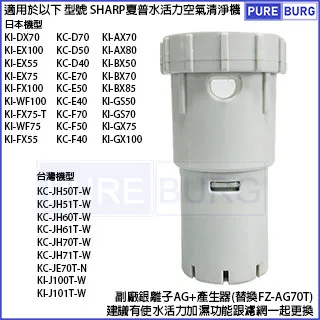 SHARP 離子產生器濾心  IZ-C75C  IZ-C75S IZ-C90M 【東京直購】 歷史價格詳細信息