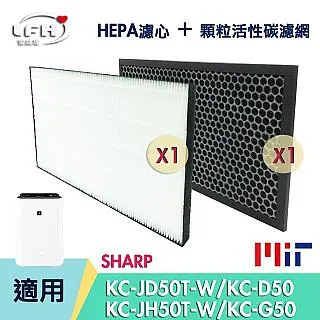 HEPA濾心 適用 Sharp 夏普 濾網 FU-D80T FU-D80T-W FU-JS80T FU-JS80T-W 歷史價格詳細信息